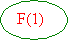 Oval: F(1)